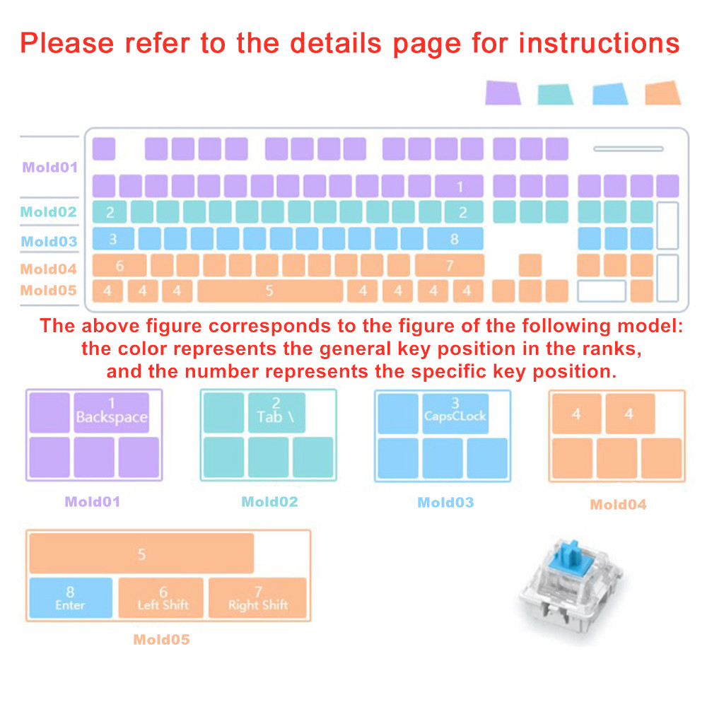 Mechanical Keyboard Resin Key  - Workshop Cutting Tools recension och pris