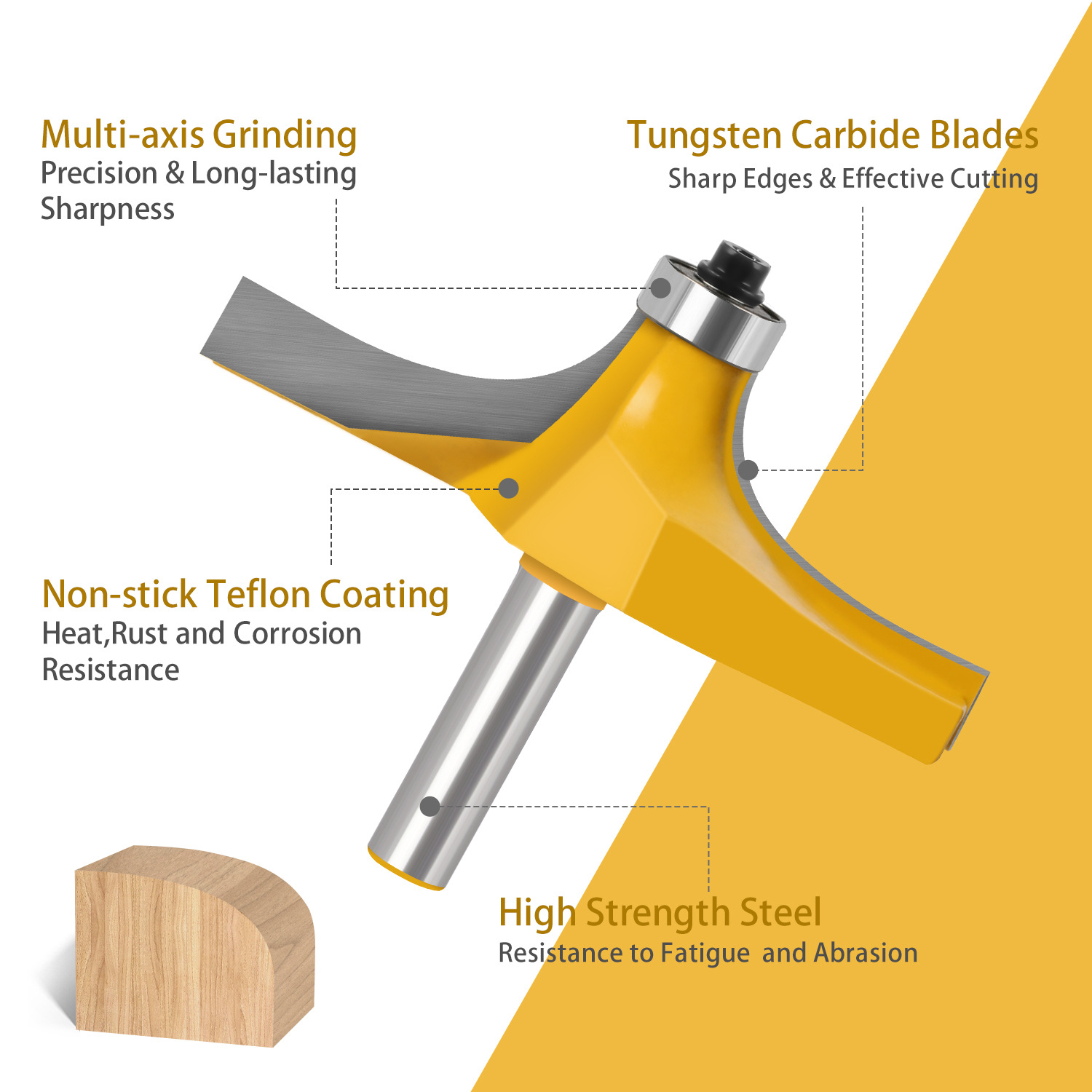 Router Bit Round Over Edge Mol - Router Table Insert recension och pris