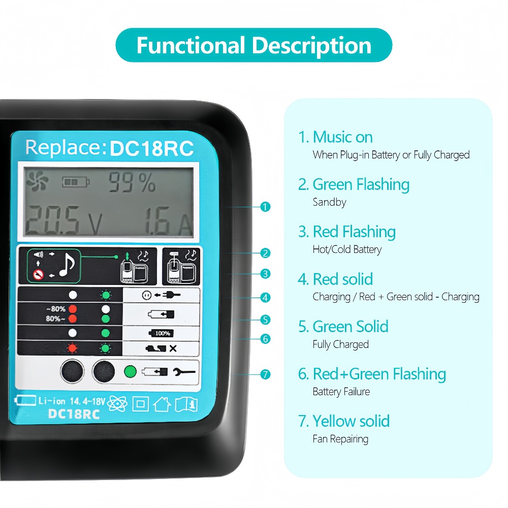 A65T-Dust Collection Power Too - Tools In Workshop recension och pris